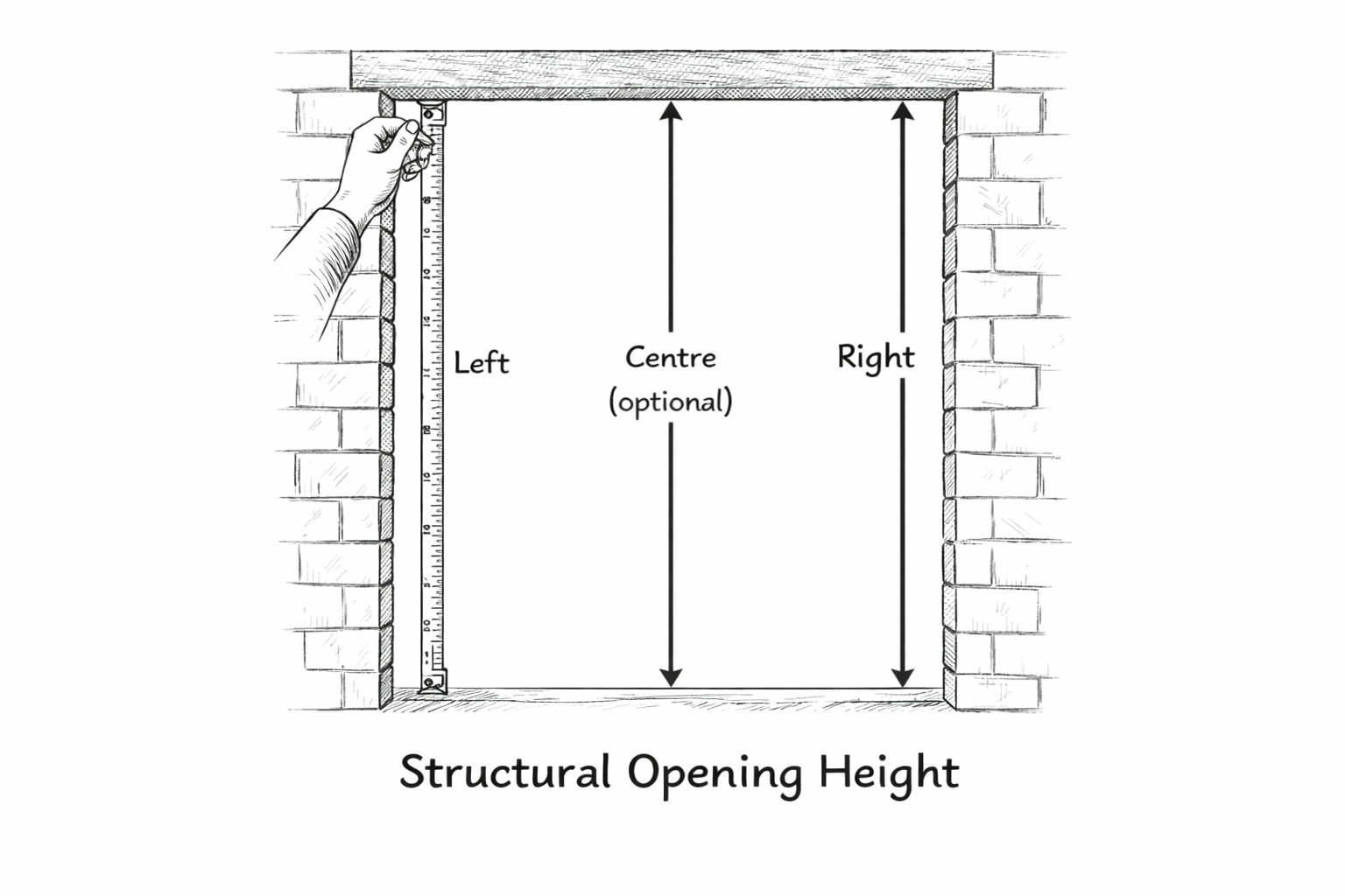 Measuring height from finished floor to lintel